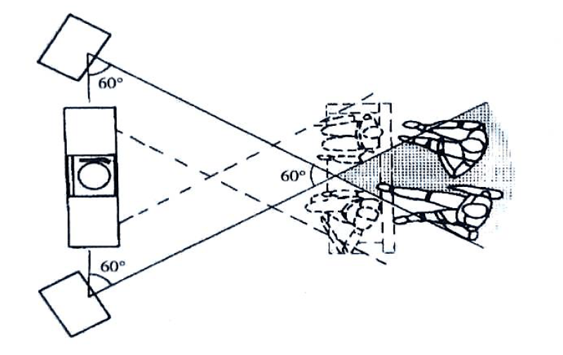 湖南室內(nèi)空間設(shè)計(jì)中人體與動(dòng)作空間概述最新7